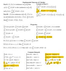Dummies has always stood for taking on complex concepts and making them easy to understand. Ap Calculus Ab Test Prep Steven Lyu Sutori