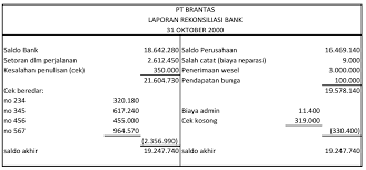 Berdasarkan catatan perusahaan, per 30 september 2010, saldo uang yang di bank menunjukan jumlah rp. Contoh Soal Rekonsiliasi Bank