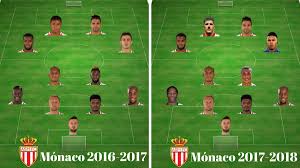 The 2017 monaco grand prix was held on 28 may 2017 at the circuit de monaco, a street circuit that runs through the principality of monaco. El Monaco 2016 17 Vs 2017 18 Mas Dinero Y Menos Calidad As Com