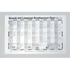 Clinicians Magician Ltd The Speech Language Report Writer