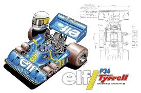 P34 Svezia By Tano V Dodici Artautomobile In 2020 Car Drawings Automotive Art Truck Art