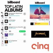 Justin Quiles New Album La Promesa Is Heating Up The Charts
