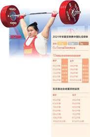 郭婞淳是台灣原住民阿美族，台灣台東縣台東市出身，國立臺東大學附屬體育高級中學舉重隊出身之舉重運動員。 曾奪得 2016 年里約奧運舉重女子 58 公斤級銅牌、2018 年亞運舉重女子 58 公斤級金牌. ä¸­å›½ä¸¾é‡é˜Ÿä½³ç»©é¢'ä¼  æŒºä¸¾ é‡'ç‰Œ ä¸–ç•Œçºªå½• æ–°æµªç§'æŠ€ æ–°æµªç½'