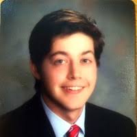 1000+ "Collopy" profiles