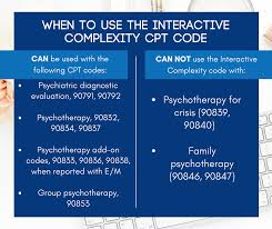 Overview Of Cpt Codes In Medical Billing Cpt Codes Medical Coder Cpt