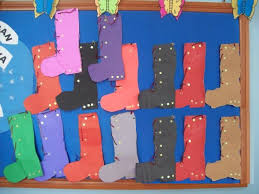 It can be really useful to have a routine to start your classes off. Winter Clothes Craft For Preschool Kids Preschoolplanet