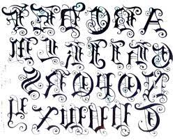 Check spelling or type a new query. Sk H Art Creative Sk Hes Easy Sk H Art Creative Drawing Ideas Novocom Top
