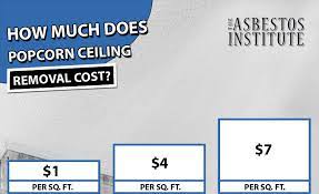 Popcorn Ceiling Removal Cost The