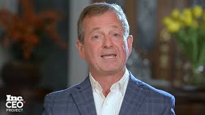 The Art of Delegation