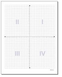 You will use an excel workbook to create a cartesian coordinate system with each quadrant being 10 x 10. Coordinate Plane