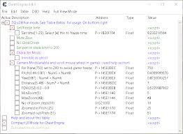 In order to access the rest of this trainer's functions, you will need to purchase its premium version at cheathappens.com and download its full version. Mod Tq Fun Collection Of Mods
