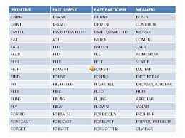 We did not find results for: Irregular Verbs Long List Infinitive Past Simple Past