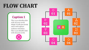 Flow Chart Template Powerpoint