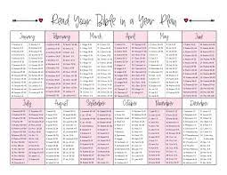 The books of the bible were written at different times by different authors over a period of approximately 1,500 years. Read Your Bible In A Year Plan The Fervent Mama