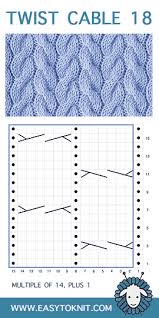Twist Cable 18 3 3 Rc And 3 3 Lc Easy To Knit Knitting Patterns Knit Stitch Patterns Pattern
