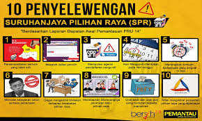 Bagi calon pengundi yang telah membuat pendaftaran pemilih melalui setelah diberi kertas undi, maju ke petak undi dan turunkan tanda x pada petak kosong di atas kertas undi anda bersebelahan nama dan simbol. Malaysiakini Bersih Banyak Undi Pos Belum Sampai Ke Pengundi