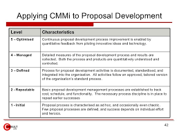 3) conducting preparatory work prior to proposal writing a quality project proposal is the final product of a participatory process that involves How To Write Road Improvement Proposal