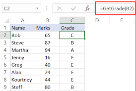 If no when_value or search_condition matches the value tested and the case statement contains no. Excel Vba Select Case Statement Explained With Examples Trump Excel