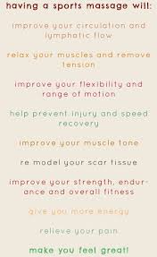 Sports Massage Benefits Great Material Great Board Thank You Massage Therapy Business Massage Therapy Quotes Sports Massage Therapy