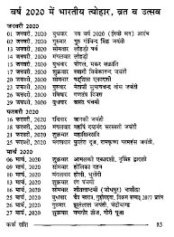 Your cancer horoscope 2020 shows the planetary heavyweights are congregating in your 7th house of marriage. à¤° à¤¶ à¤«à¤² 2020 Horoscope 2020 Cancer
