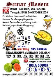 Prediksi Togel Hongkong Senin 26 Oktober 2020 Jitu Prediksitogeljp