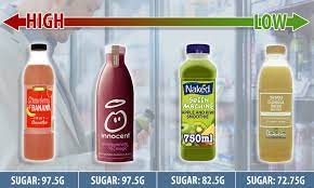 Juices and smoothies made from fruits and veggies can provide you with lots of vital nutrients. The So Called Healthy Smoothies With Up Almost Ten Times The Sugar Than A Krispy Kreme Doughnut Daily Mail Online