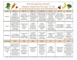 The Nourishing Home Recipe Whole Foods Meal Plan Healthy Menu Plan Week Meal Plan