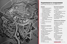 Хронология обороны брестской крепости хорошо известна: Krepost Brest 1941 Sputnik I Pogrom