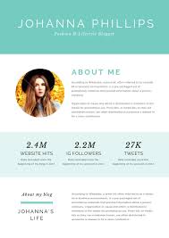 This moving outstanding principal goes into the average daily balance. How To Create A Rate Card Espeically If Your A Freelancer