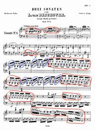 Nope today, we have three easy classical piano songs that are perfect for beginners: What Is My Piano Skill Level Piano Marvel