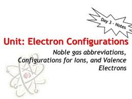 Students will write electron co Electron Configurations Set Of 4 Power Points By Msrazz Chemclass