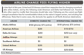 Charting Rising Airline Change Fees Meetings Conventions