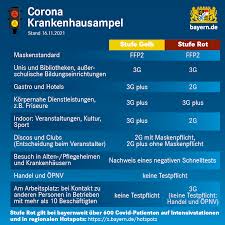 Herrmann kündigt neue lockerungen für veranstaltungen an. 8wr9ol6mklmhjm