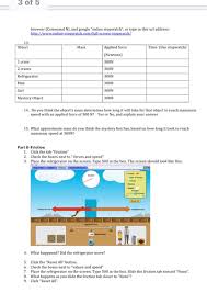 Phet Lab Sim Forces Motion Basics 1 Of 5 Chegg Com