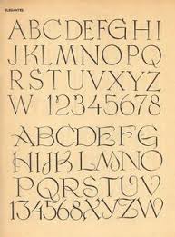 Wood Burning Fonts Google Search Lettering Alphabet Typography Letters Lettering Design