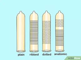 You might be wearing the wrong condom size for your penis. 3 Ways To Buy Condoms Wikihow