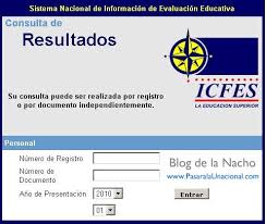 Los resultados de las pruebas saber 11 del icfes para calendario a ya pueden ser consultados, luego sin embargo, el icfes cambió la fecha para el sábado 16 de enero para poder garantizar su. Consultar Los Resultados Del Icfes Y De La Unal Blog De La Nacho