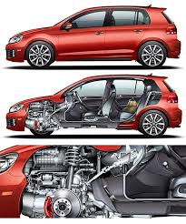 Jim Hatch Vw Gti Cutaway Volkswagen Technical Illustration Vw Art