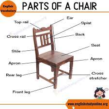 parts of a chair list of different parts of a chair with useful esl image english study online chair parts english study esl
