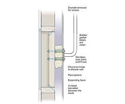 Maybe you would like to learn more about one of these? Grab Bar In A Fiberglass Shower Fine Homebuilding