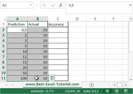 Data Table To Calculate Accuracy Excel Tutorials Data Table Accuracy