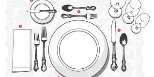 Table setting is an art form with rules to be followed for arranging the cutlery, plates and glasses. How To Set A Table