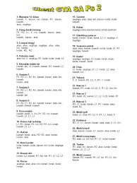 Pada kesempatan kali ini saya akan membahas tentang cheat darah,ammo dan armor pada game counter strike manapun. Kode Gta 2 Darah Kebal