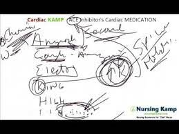 Nursing Kamp S Scribble Cardiac Medications Ace Inhibitors Lisinopril Ca Lisinopril Nurse Nursing Notes