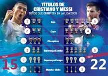 Resultado de imagen para cristiano ronaldo