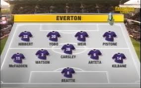 Laurent koscielny red card vs everton fc arsenal 2 1 everton. Here Is Mikel Arteta Starting In The 2004 05 Season For Everton Against Arsenal At Highbury The Final Result Was 7 0 To The Arsenal With Goals From Rvp Db And Wait For It