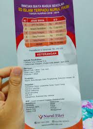 1) sekretariat yayasan lpih : Survey Biaya Sd Di Sidoarjo Dan Surabaya