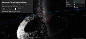 The Meteor Showers Map With Images Meteor Shower Meteor Map