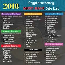 Out now our q1 2021 crypto report is fresh off the press! Cryptocurrency Must Have Site List Crypto Bitcoin Beginner Cryptohelp Resource Ripple Photos