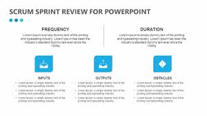 Pin By Emily Prestridge On Scrum In 2020 Scrum Powerpoint Graphing